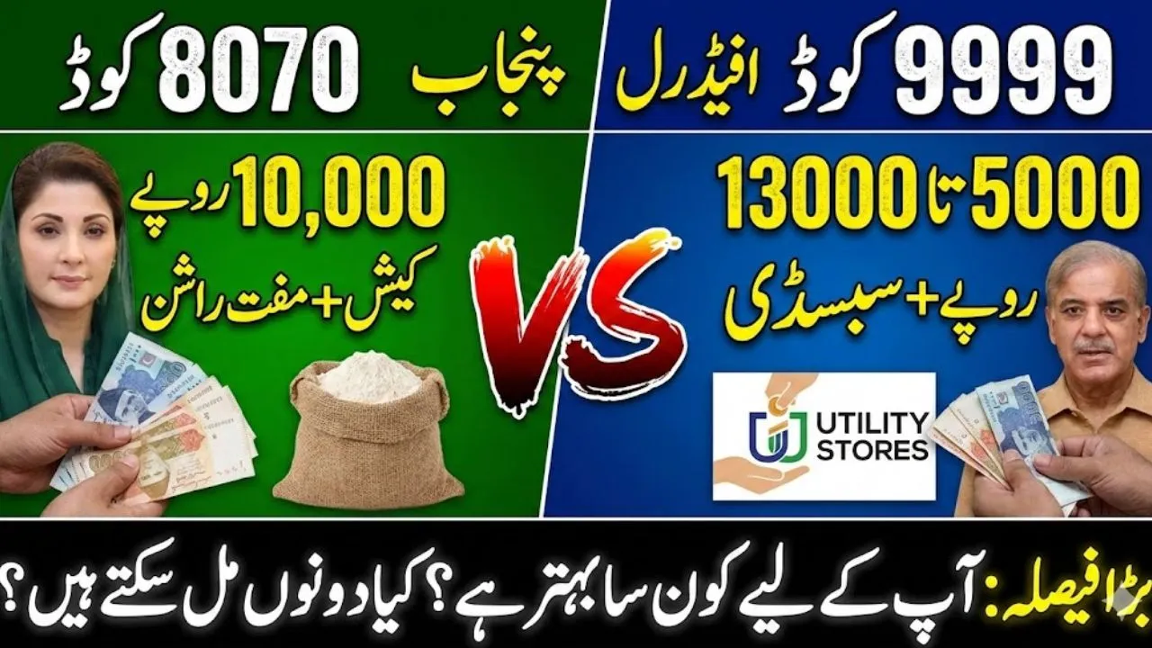 8070 vs 9999 Code Difference Ramzan Relief SMS Codes Explained for Pakistani Families
