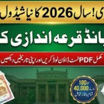Prize Bond Draw Schedule 2026 PDF Download Full Calendar & Draw Dates